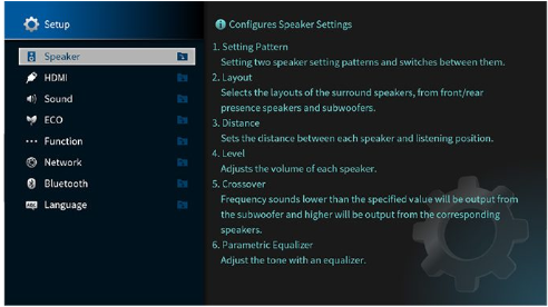 多語言GUI 屏幕顯示